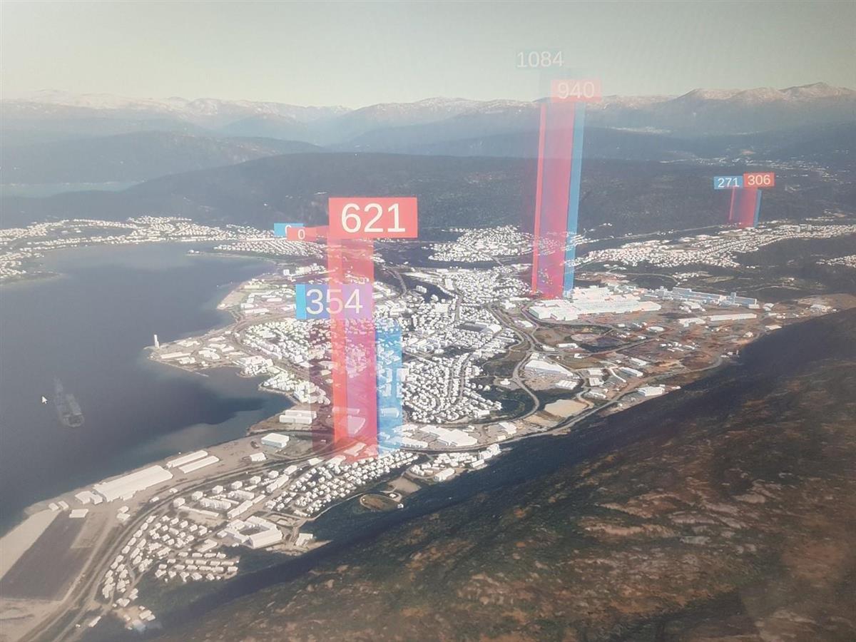 Digital tvilling av Rana kommune, med grafer som visualiserer trafikkdata.  - Klikk for stort bilde